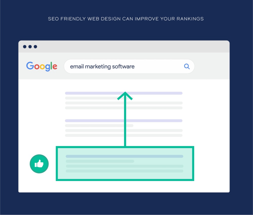 dịch vụ thiết kế website chuẩn seo
