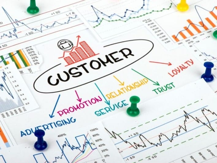 Customer Insight là gì? 7 cách thu thập Insight khách hàng